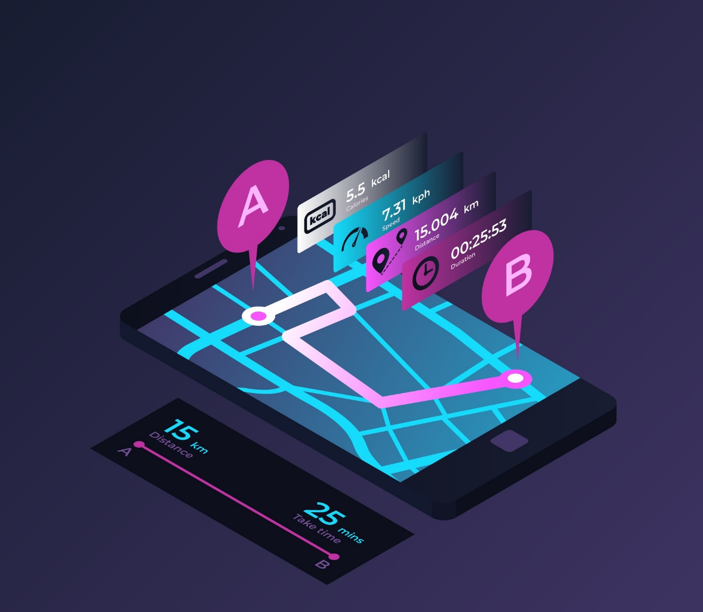 Step by Step GPS Integration in iOS